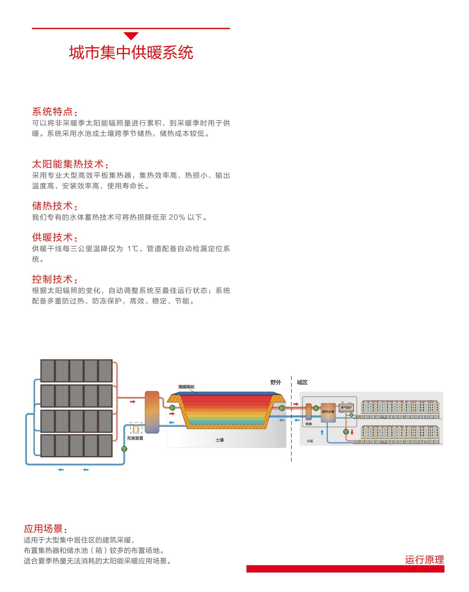 空氣能,太陽能,熱水器