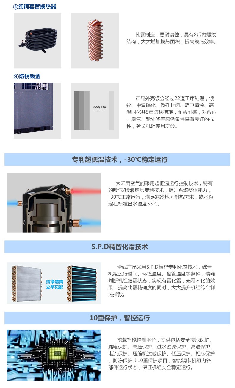 空氣能,太陽能,熱水器