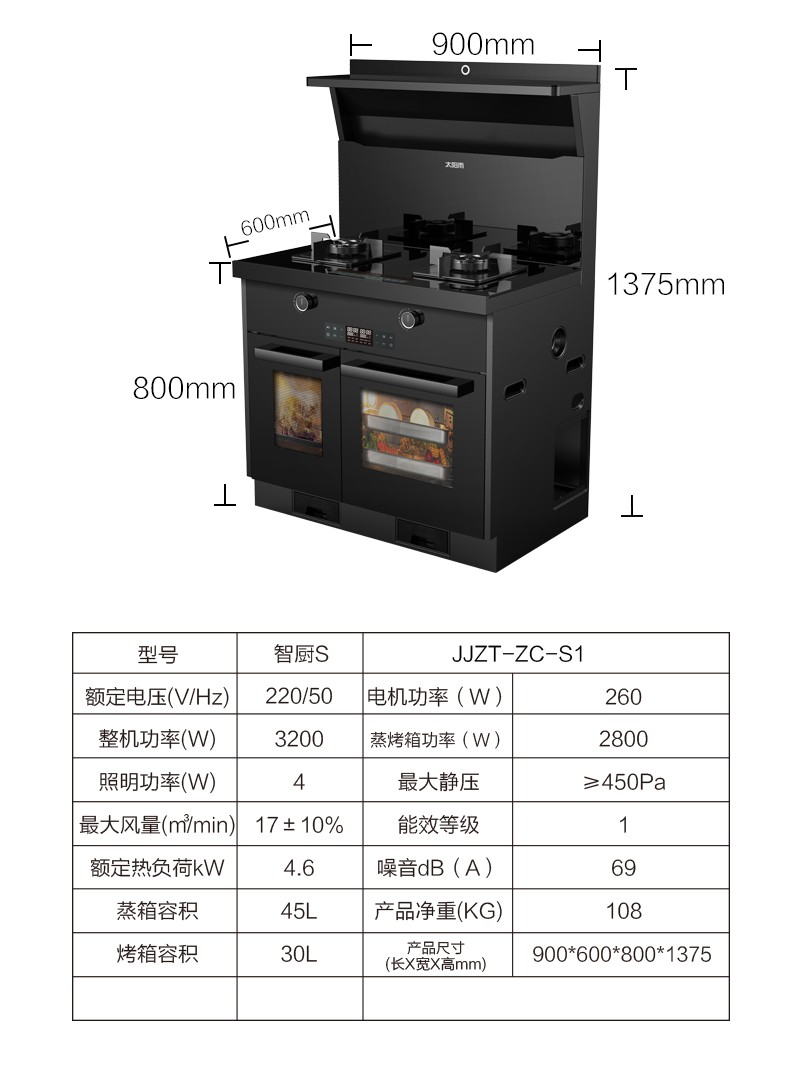 空氣能,太陽能,熱水器