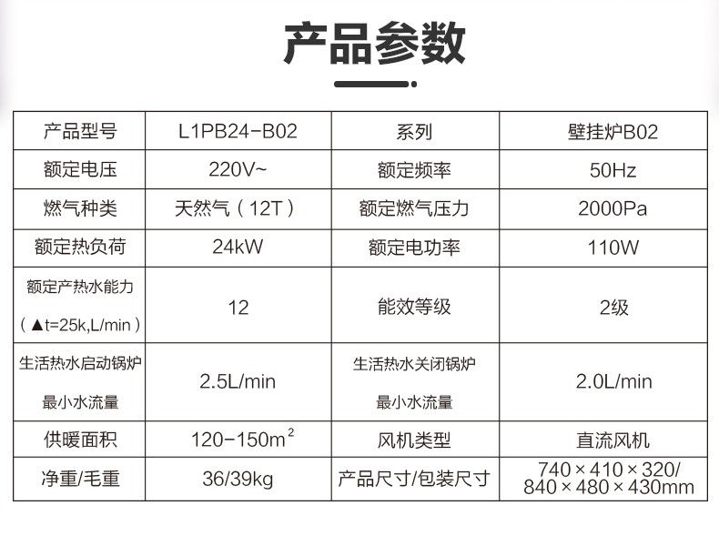 空氣能,太陽能,熱水器