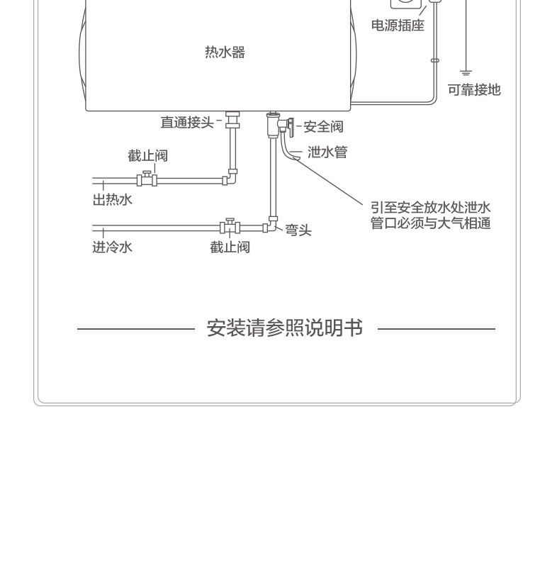 空氣能,太陽(yáng)能,熱水器