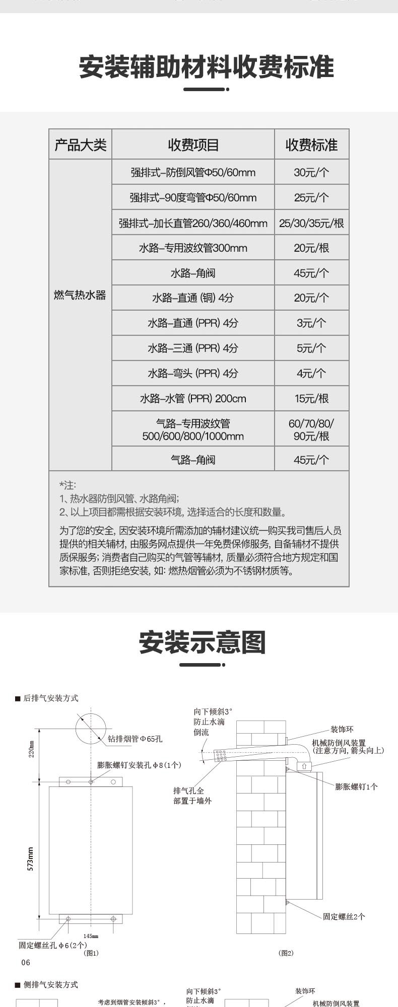 空氣能,太陽能,熱水器