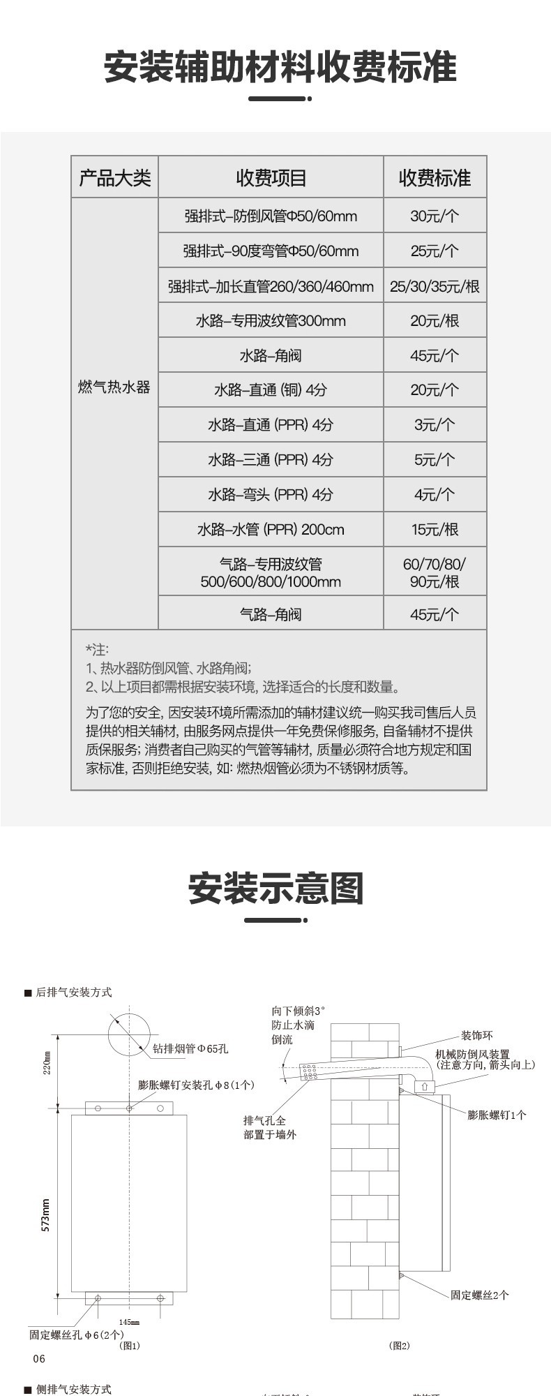 空氣能,太陽能,熱水器